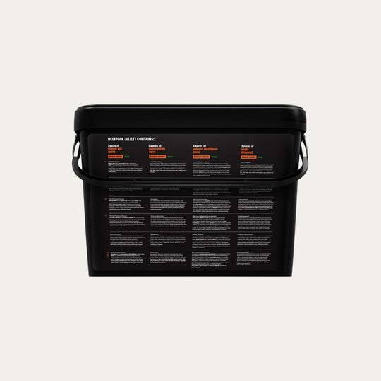 Weekpack Juliett – vegane Wochenration im Eimer