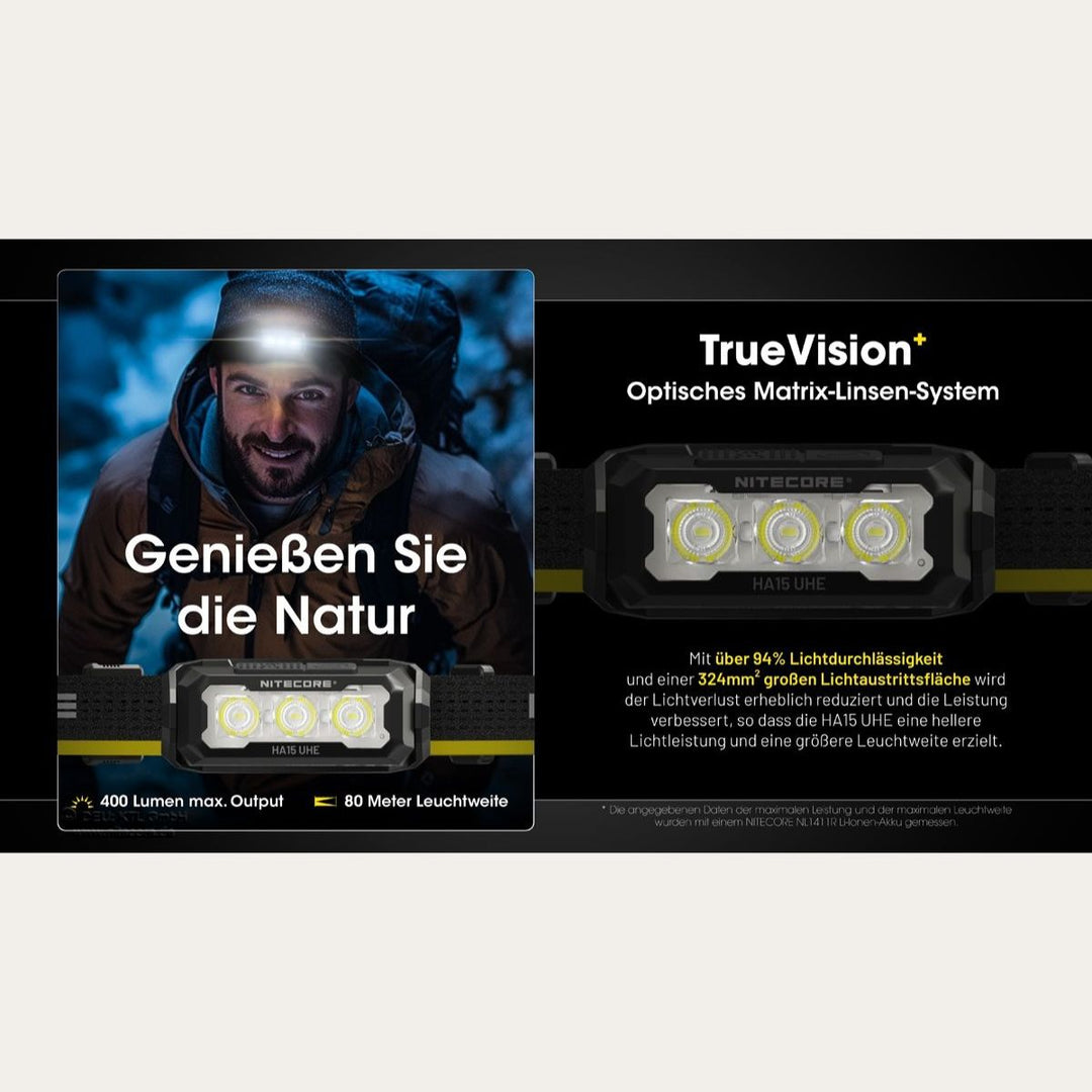 HA15 UHE - Wasserfeste Stirnlampe mit Akku oder Batterie - 400 Lumen