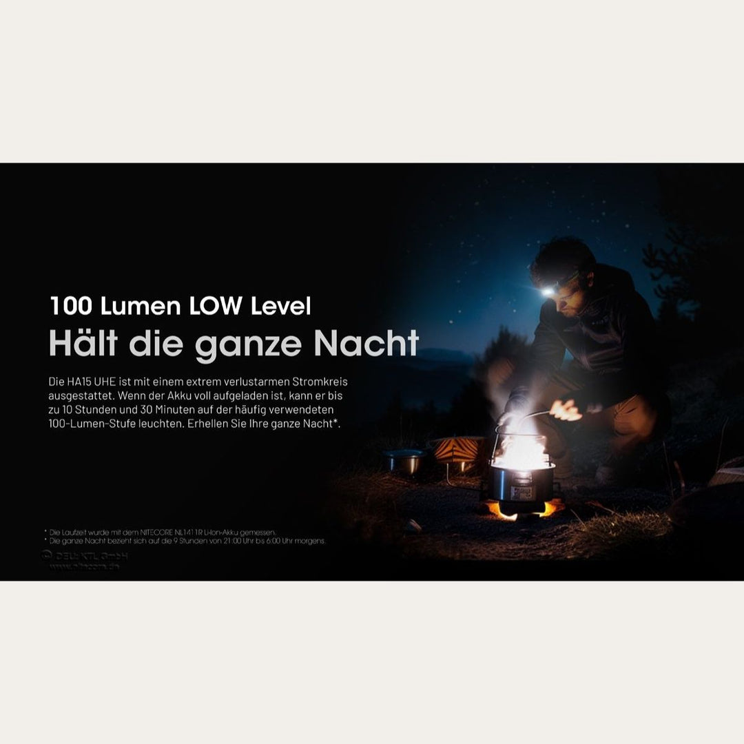 HA15 UHE - Wasserfeste Stirnlampe mit Akku oder Batterie - 400 Lumen