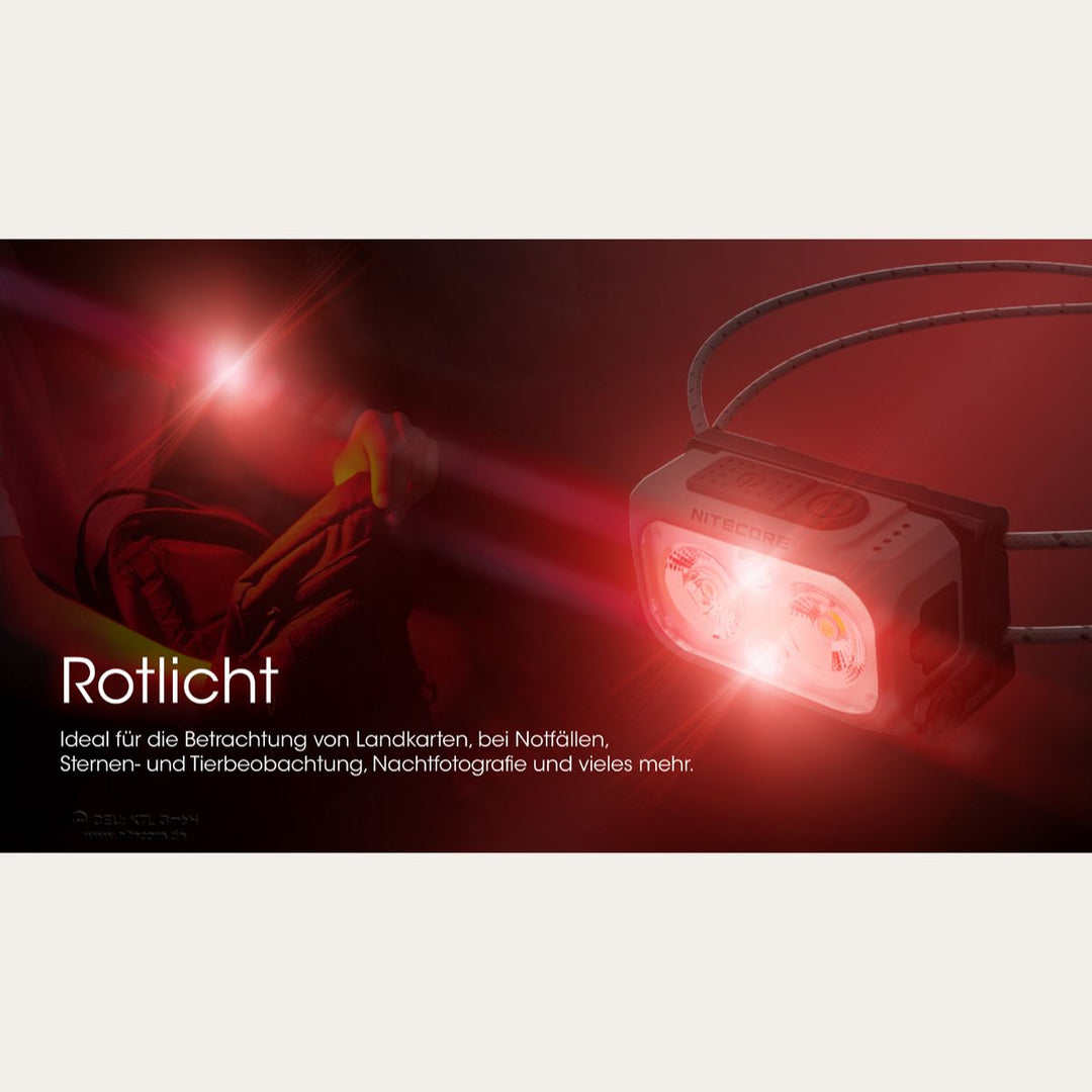 NU21 - Leichte Stirnlampe - 360 Lumen - Artctic Weiss