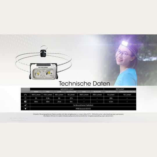 NU21 - Leichte Stirnlampe - 360 Lumen - Artctic Weiss