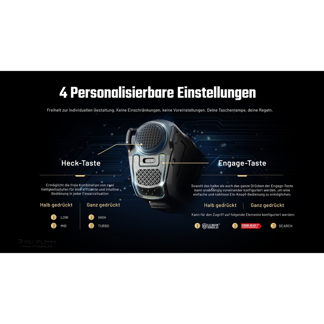 Taktische Taschenlampe P27iX - 5000 Lumen - inkl. Akku