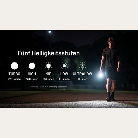 Ultraleichte USB-C Schlüsselanhänger-Taschenlampe - 720 Lumen - Schwarz - TIP3