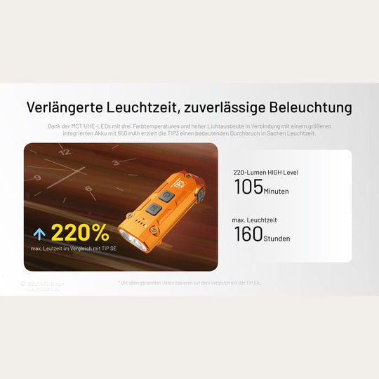 Ultraleichte USB-C Schlüsselanhänger-Taschenlampe - 720 Lumen - Schwarz - TIP3