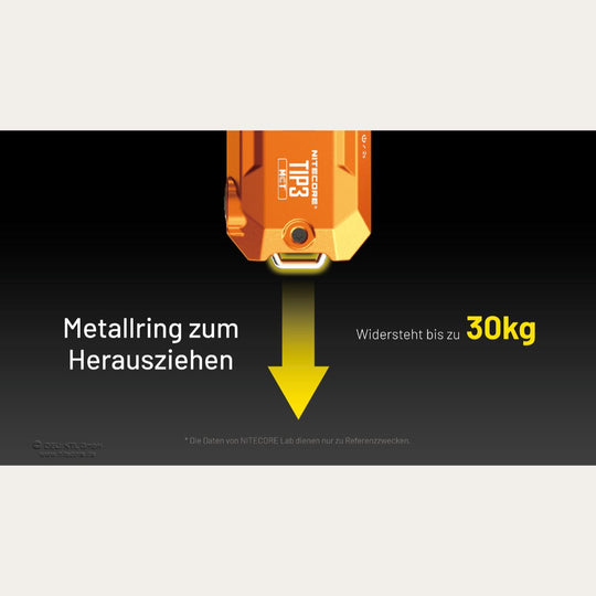 Ultraleichte USB-C Schlüsselanhänger-Taschenlampe - 720 Lumen - Schwarz - TIP3
