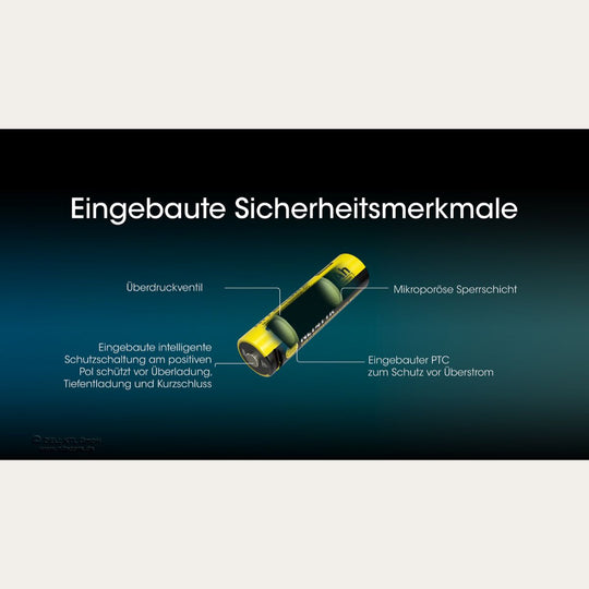 Li-Ion Akku mit USB-C-Anschluss NL1411R - 1100mAh