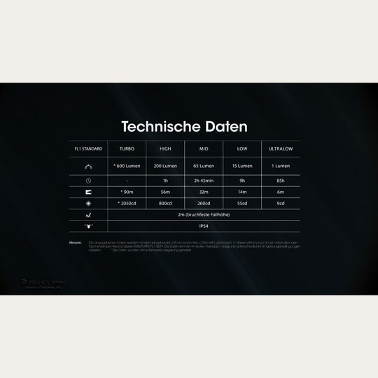 Ultrakleine USB-C Schlüsselanhänger Taschenlampe - 600 Lumen - Tini 3 - Orange