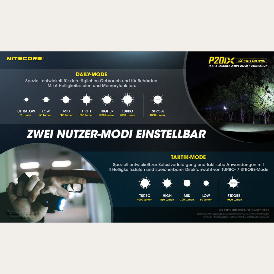 taktische LED-Taschenlampe P20iX inkl. Akku - 4000 Lumen